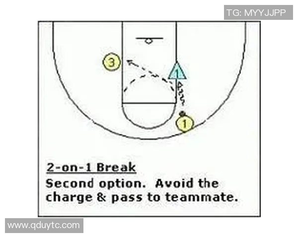 南京篮球队快攻战术解析与深度剖析助力球队崛起之路 南京篮球队快攻战术解析与深度剖析助力球队崛起之路