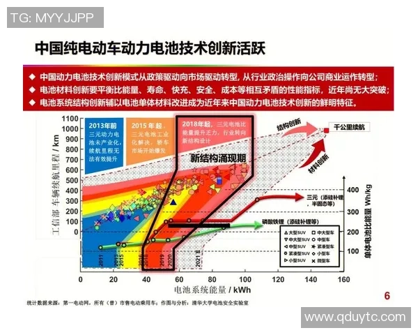 西安足球队的比赛经验探讨与发展之路分析 西安足球队的比赛经验探讨与发展之路分析