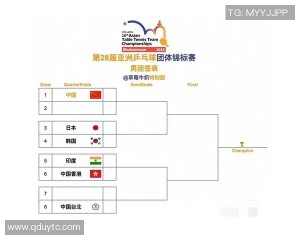 乒乓球比赛经验排行榜揭晓北京乒乓球队荣获第三名佳绩 乒乓球比赛经验排行榜揭晓北京乒乓球队荣获第三名佳绩