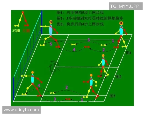 重庆羽毛球队战术解析与对比分析揭示胜负关键因素