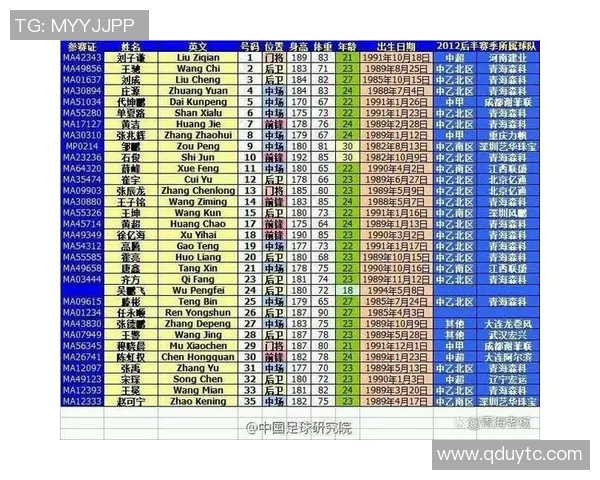 巅峰韩国足球明星的辉煌历程与成就回顾
