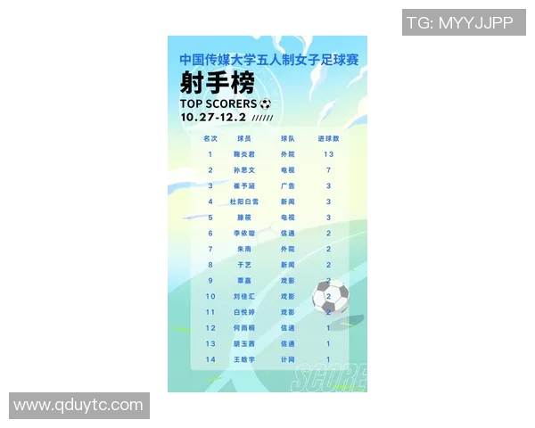 西安足球队创历史新高速度排名引发全城热议与关注